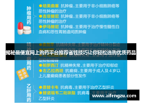 揭秘最便宜网上购药平台推荐省钱技巧让你轻松选购优质药品