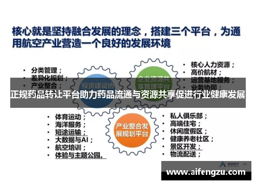 正规药品转让平台助力药品流通与资源共享促进行业健康发展